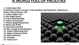 Crown of Noida, Noida - Commercial Business Centre