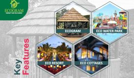 Ecogram City, Lucknow - Residential Plots
