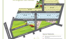 Nandanavanam - III, Visakhapatnam - Residential Plots