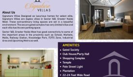 Signature Villas Phase 2, Greater Noida - Premium 3 BHK Villas