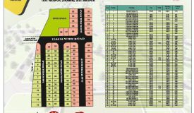 KS Shreeya Homes, Nagpur - Residential Plots