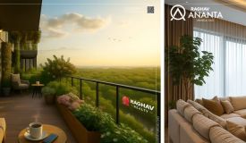 Raghav Ananta, Mumbai - 1/2/3 BHK Apartment