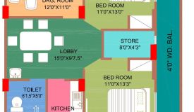 Shiv Sthali, Haridwar - 1/2/ BHK Apartments