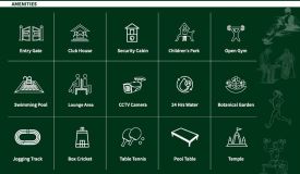 Semicon Residency, Ahmedabad - Residential Plots