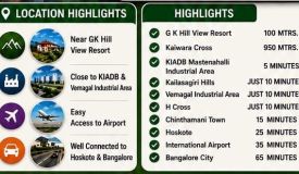 Unique Enclave, ChikBallapur - Residential Plots