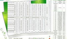 Prince Villa, Bharuch - Residential Apartments