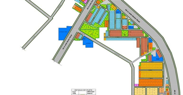 Suncity Rewari, Rewari - The Integrated Township