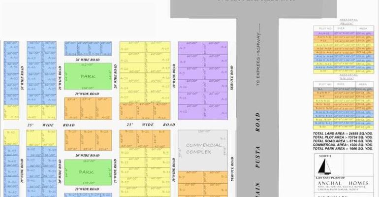 Aanchal Homes, Noida - Aanchal Homes