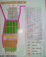 Moti Mahal City