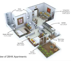 Kasturi Heights
