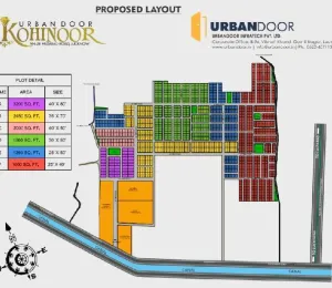 Urbandoor Kohinoor