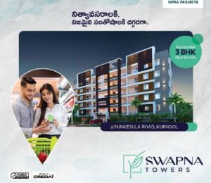 BODHI RESIDENTIAL PLOTS