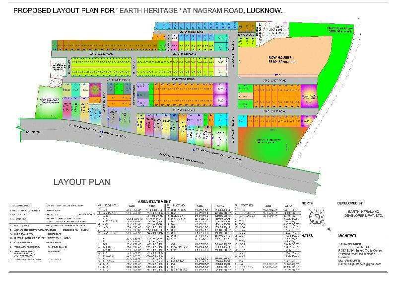  Residential Plot 1000 Sq.ft. for Sale in Nagram Road, Lucknow