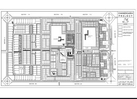  1000 Sq. Yards Residential Plot for Sale in Sector 8 Chandigarh