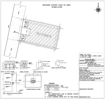  Warehouse for Rent in Ranihati, Kolkata