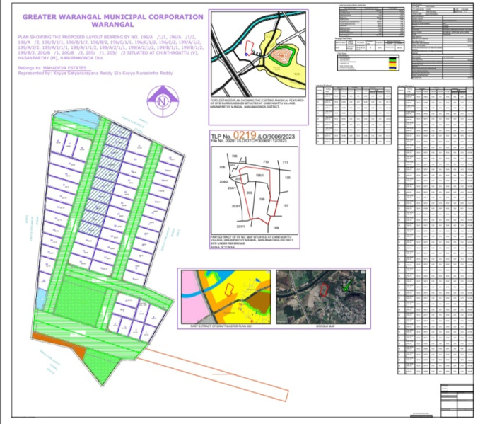  Residential Plot 200 Sq. Yards for Sale in Hanamkonda, Warangal