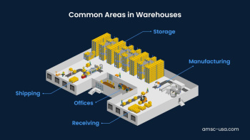  Warehouse for Rent in Nelamangala, Bangalore