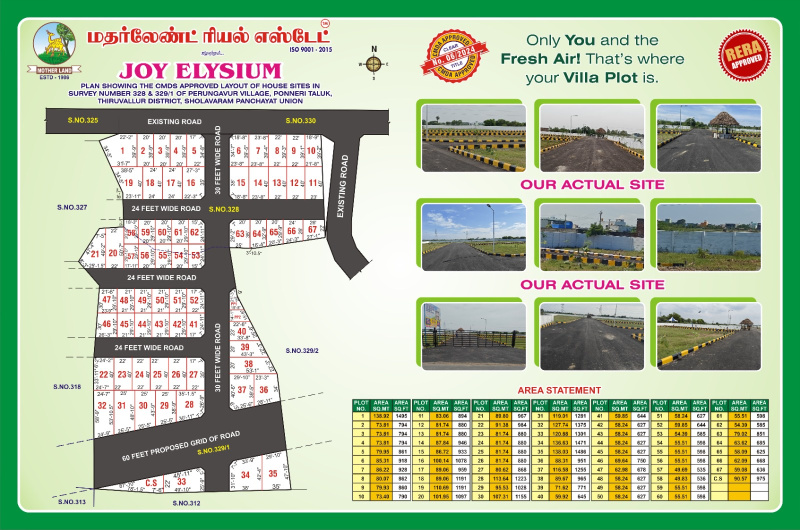  Residential Plot 880 Sq.ft. for Sale in Madhavaram, Chennai