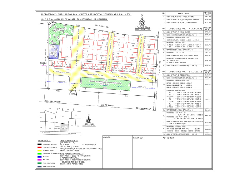  125000 Sq.ft. Hotels for Sale in Becharaji, Mahesana