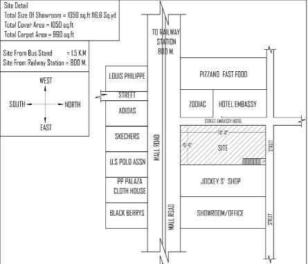  Commercial Shop 1050 Sq.ft. for Rent in Power House Road, Bathinda