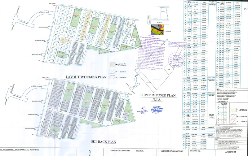  180 Sq. Meter Residential Plot for Sale in Kanpur Road, Lucknow