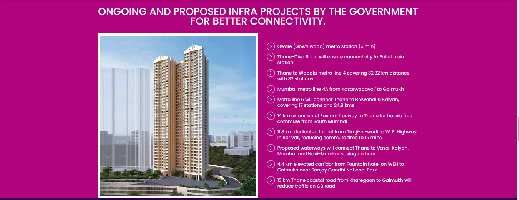 2 BHK Flat for Sale in Bhayanderpada, Thane