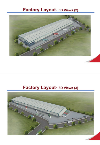Factory 90000 Sq.ft. for Rent in