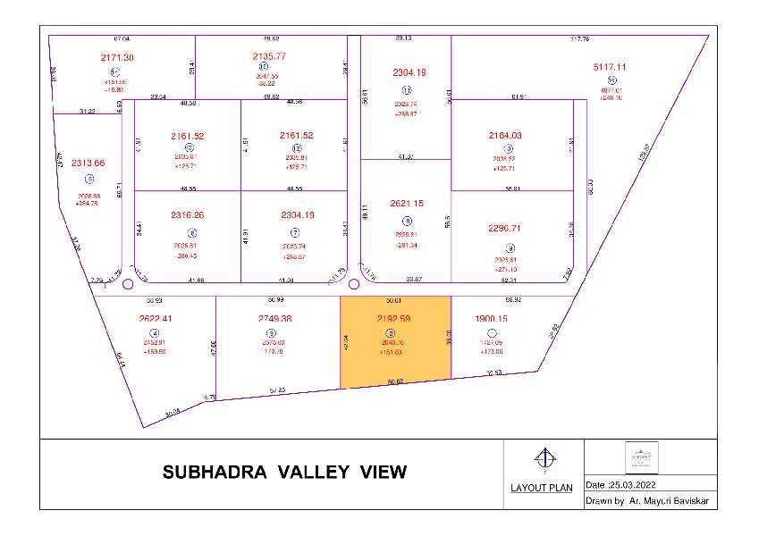  Agricultural Land 20 Guntha for Sale in Dindori, Nashik