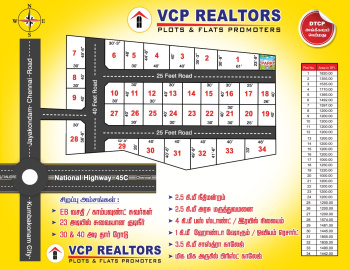  Residential Plot for Sale in Kumbakonam, Thanjavur