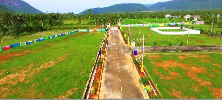  Residential Plot for Sale in Anandapuram, Visakhapatnam