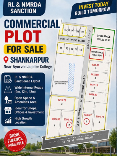  6000 Sq.ft. Commercial Land for Sale in Mouza Shankarpur, Nagpur