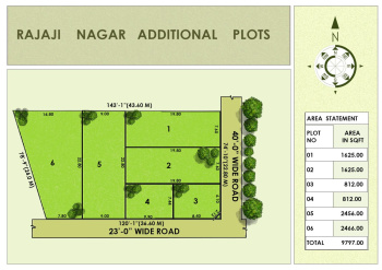 Residential Plot for Sale in Guduvancheri, Chennai
