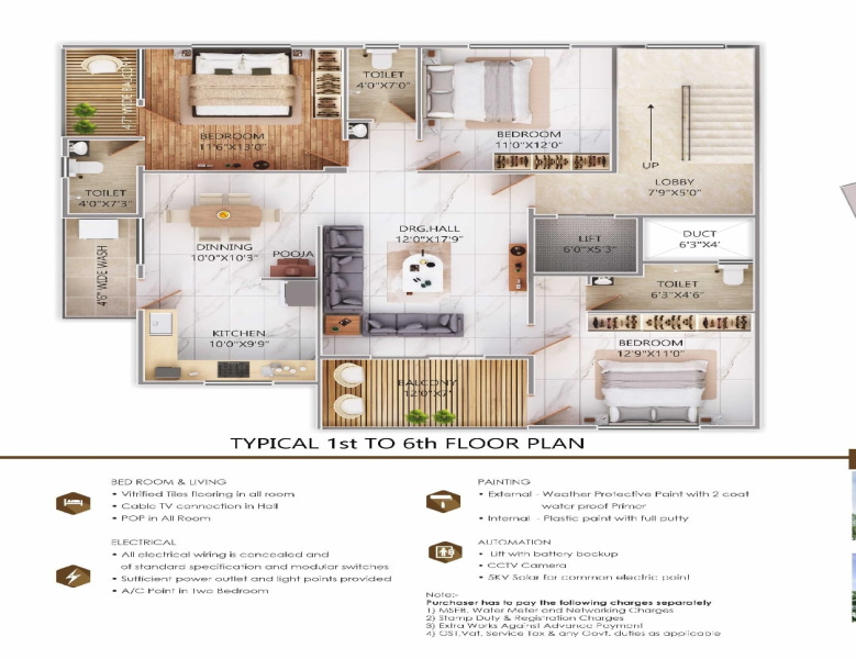 3 BHK 1642 Sq.ft. Apartment for Sale in Pratap Nagar, Nagpur