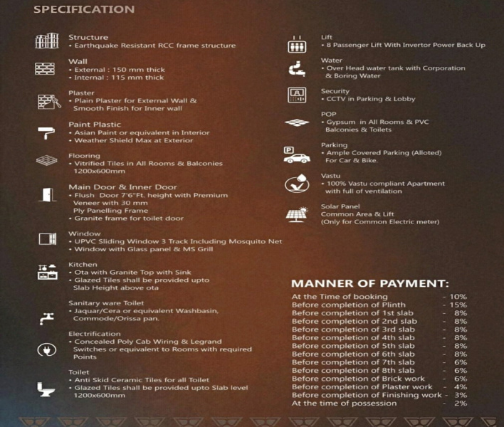 3 BHK 1600 Sq.ft. Apartment for Sale in New Manish Nagar, Nagpur