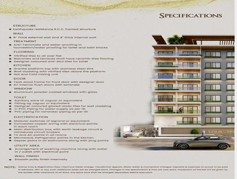 3 BHK 1550 Sq.ft. Apartment for Sale in Bharat Nagar, Nagpur