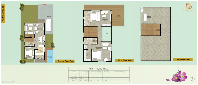 3 BHK Villa 2898 Sq.ft. for Sale in Sonapur, Guwahati