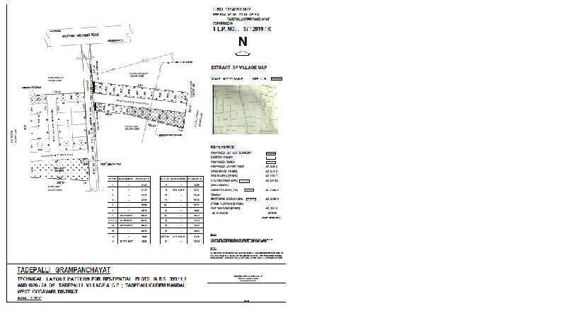  Residential Plot 200 Sq. Yards for Sale in Kalyana Mandapam, Tadepalligudem