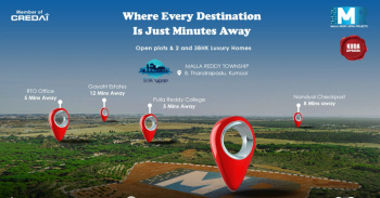 Residential Plot for Sale in B Thandrapadu, Kurnool