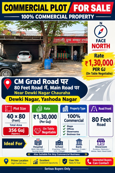 Yashoda Nagar, Kanpur photo 4