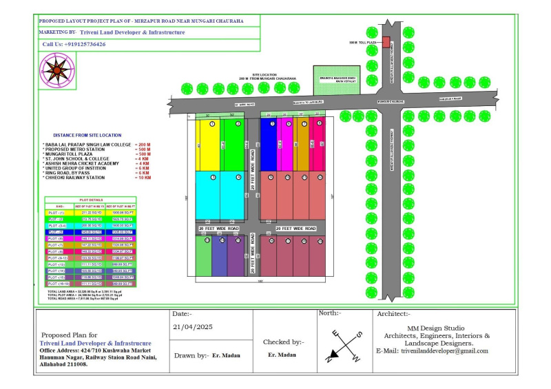  900 Sq. Yards Residential Plot for Sale in Mungari, Allahabad