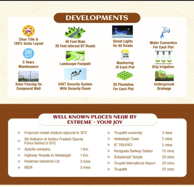  1800 Sq.ft. Residential Plot for Sale in Yerpedu, Tirupati