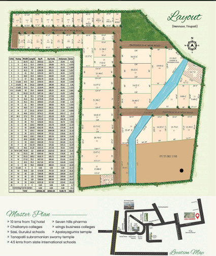  1440 Sq.ft. Residential Plot for Sale in Kuntrapakam, Tirupati
