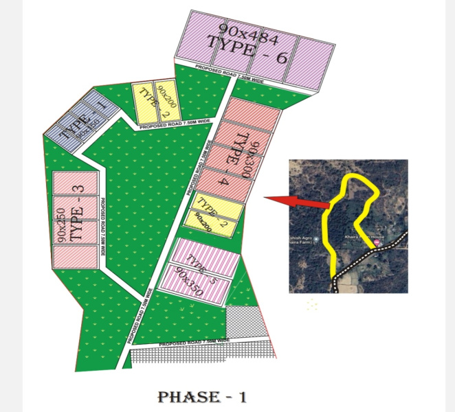 1 RK 1 Ares Farm House for Sale in Mullanpur, Mohali (REI1215608)