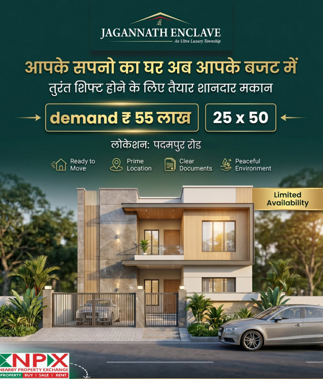 3 BHK 1250 Sq.ft. House for Sale in Ganganagar