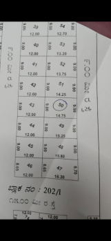  Residential Plot for Sale in Yalakki Shettar Colony, Dharwad