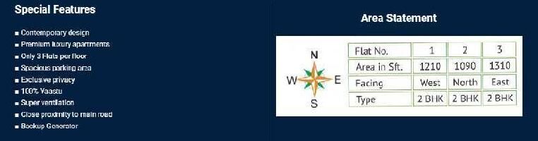 2 BHK Flat for Sale in Sainikpuri, Hyderabad