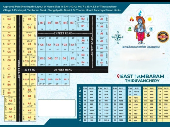  Residential Plot for Sale in East Tambaram, Chennai