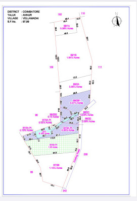  Agricultural Land 1 Acre for Sale in Vellamadai, Coimbatore