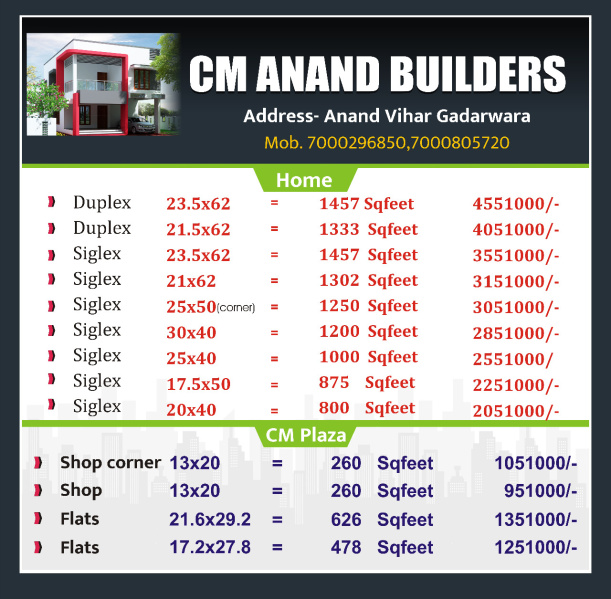  Apartment 626 Sq.ft. for Sale in Gadarwara, Narsinghpur