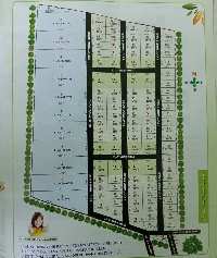  Agricultural Land for Sale in Malkapur, Hyderabad